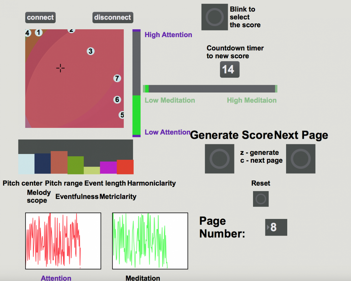 Brain-computer musical interfacing – Goran Lazarević